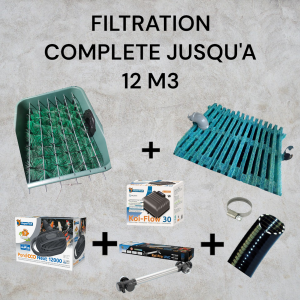 FITRATION JUSQU'A 12M3